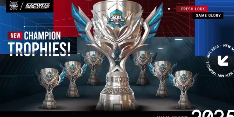 Mobile Legends World Tournament 2025