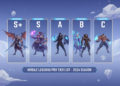 Mobile Legends Pro Tier List