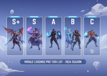 Mobile Legends Pro Tier List