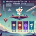 Mobile Legends Tier List Reddit 2025