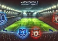 Jadwal Everton vs Liverpool