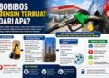 Bobibos Bensin Terbuat Dari Apa