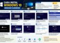 Cara Instal Windows 10 Dengan Flashdisk