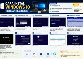 Cara Instal Windows 10 Dengan Flashdisk