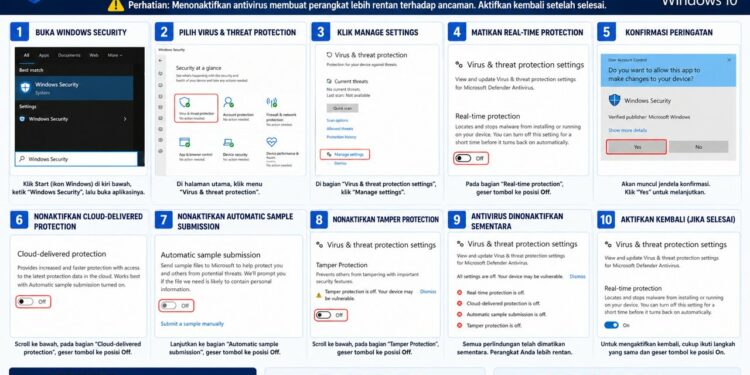 Cara Mematikan Antivirus Di Windows 10