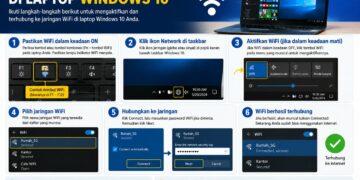 Cara Mengaktifkan Wifi Di Laptop Windows 10