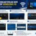 Cara Mengaktifkan Wifi Di Laptop Windows 10