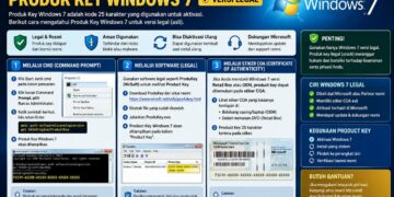 Cara Mengetahui Produk Key Windows 7
