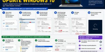 Cara Menonaktifkan Update Windows 10