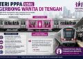 Teri Pppa Usul Gerbong Wanita Di Tengah