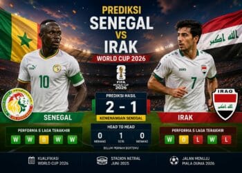 Prediksi Senegal vs Irak