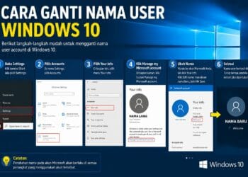 Cara Ganti Nama User