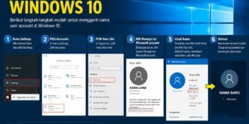 Cara Ganti Nama User