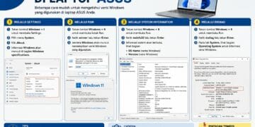 Cara Melihat Windows Di Laptop