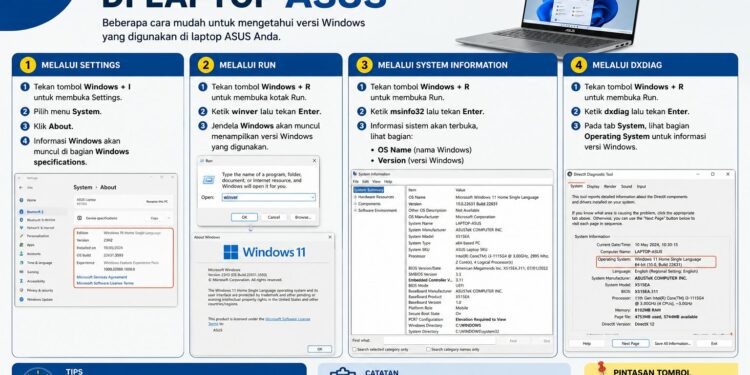 Cara Melihat Windows Di Laptop