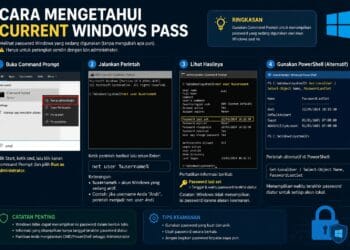 Cara Mengetahui Current Windows Password