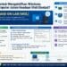 Istilah Untuk Mengaktifkan Windows