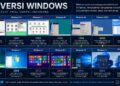 Versi Windows Dari Awal
