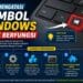 Cara Mengatasi Tombol Windows