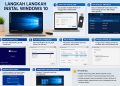 Langkah Langkah Instal Windows