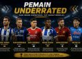 Pemain Underrated Dunia