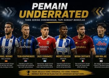 Pemain Underrated Dunia