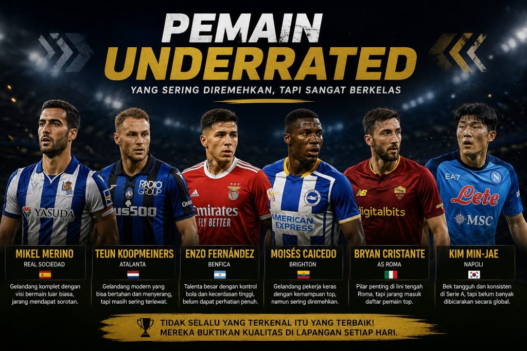 Pemain Underrated Dunia