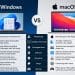 Perbedaan Windows Dan Mac
