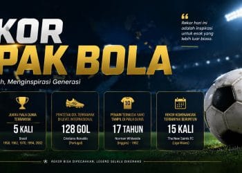 Rekor Sepak Bola