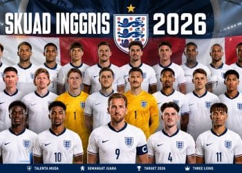 Skuad Timnas Inggris 2026