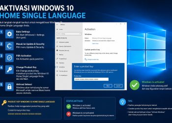 Aktivasi Windows 10 Home
