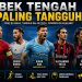 Bek Tengah Paling Tangguh