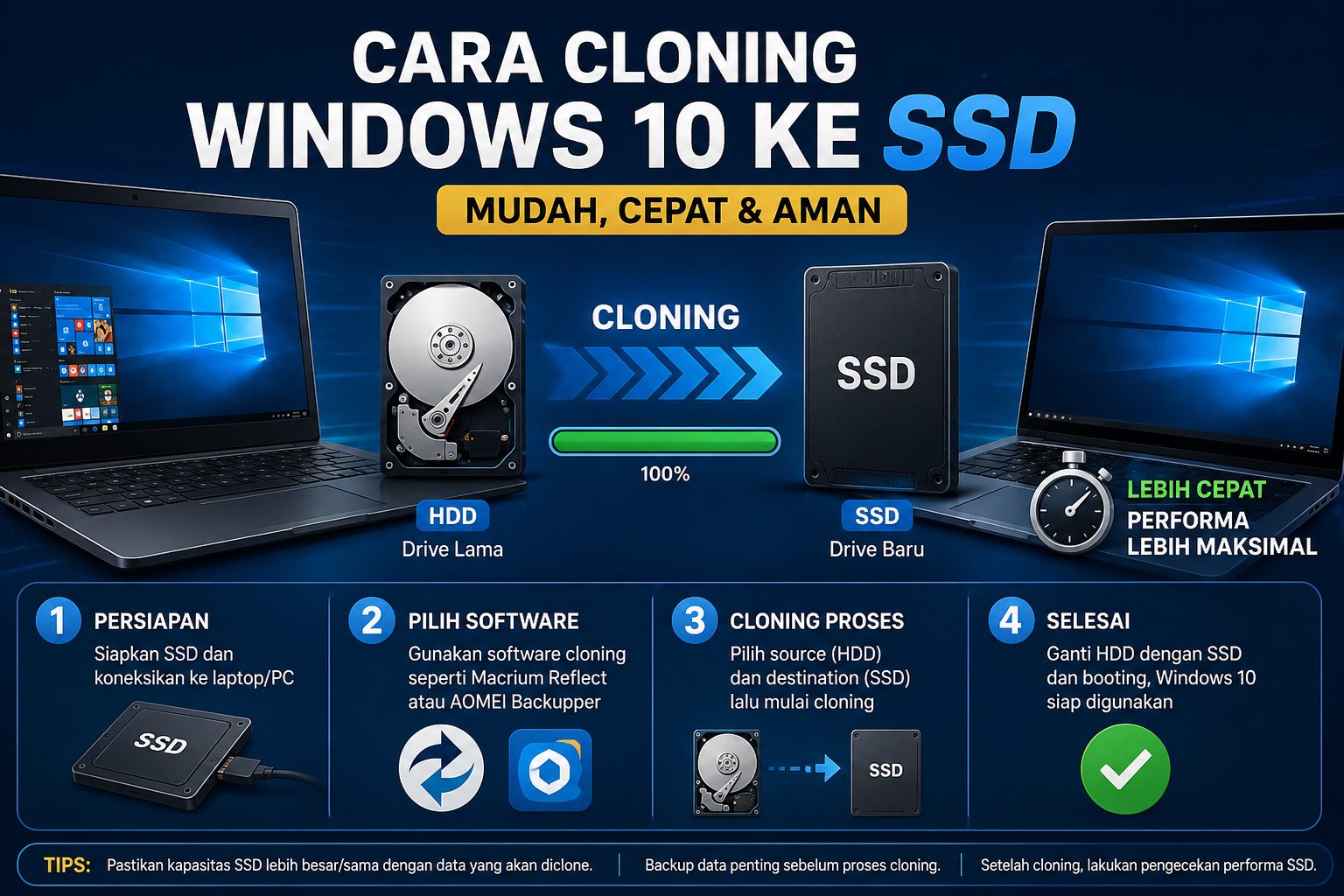 Cara Cloning Windows 10