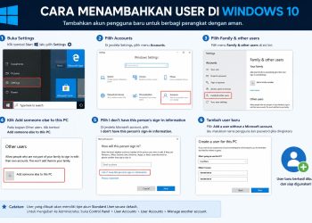 Cara Menambahkan User Di Windows