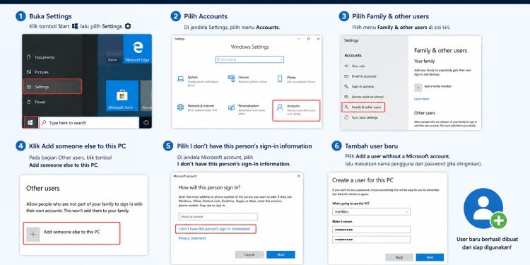 Cara Menambahkan User Di Windows