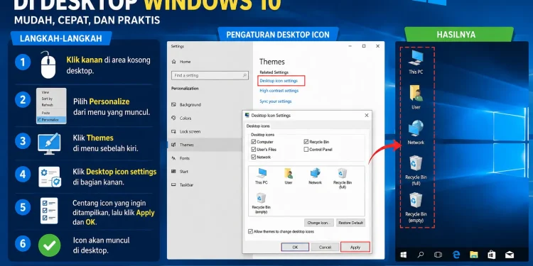 Cara Menampilkan Icon Aplikasi
