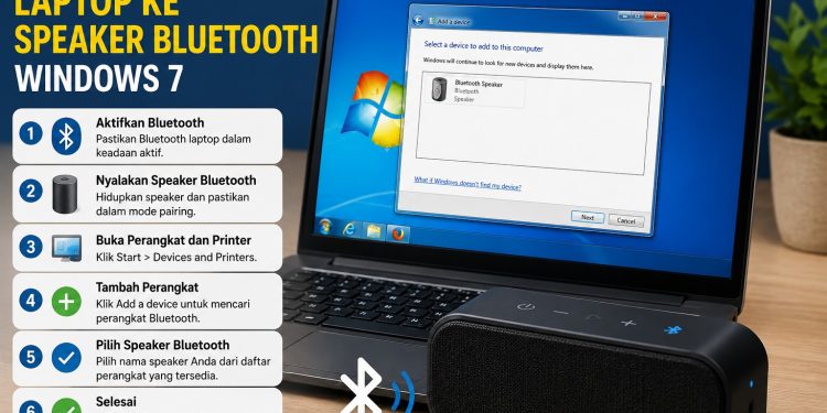 Cara Menyambungkan Laptop Ke Speaker