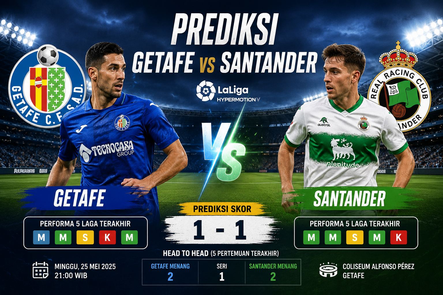 Prediksi Getafe vs Santander
