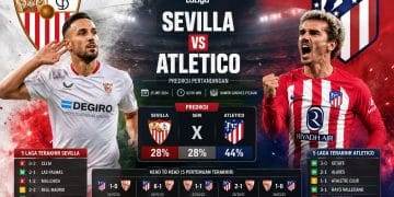 Prediksi Sevilla vs Atletico