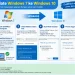 Cara Mengupdate Windows 7