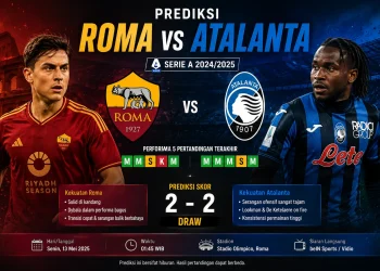 Prediksi Roma vs Atalanta
