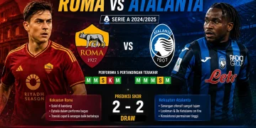 Prediksi Roma vs Atalanta