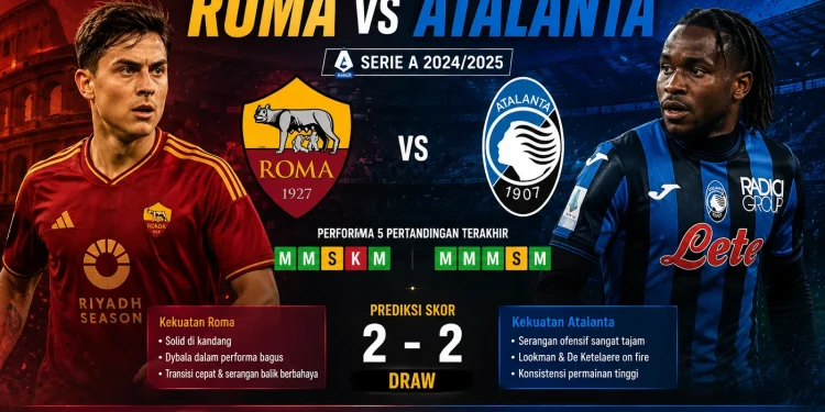 Prediksi Roma vs Atalanta