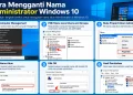 Cara Mengganti Nama Administrator
