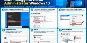 Cara Mengganti Nama Administrator