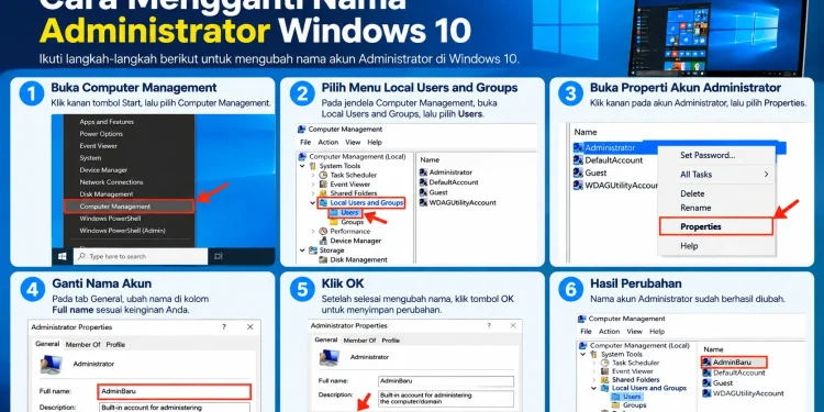 Cara Mengganti Nama Administrator